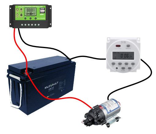 connect pump to battery diagram